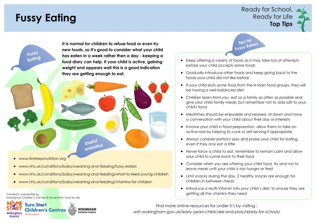 Top Tips for Fussy Eaters - Home-Start Wokingham District