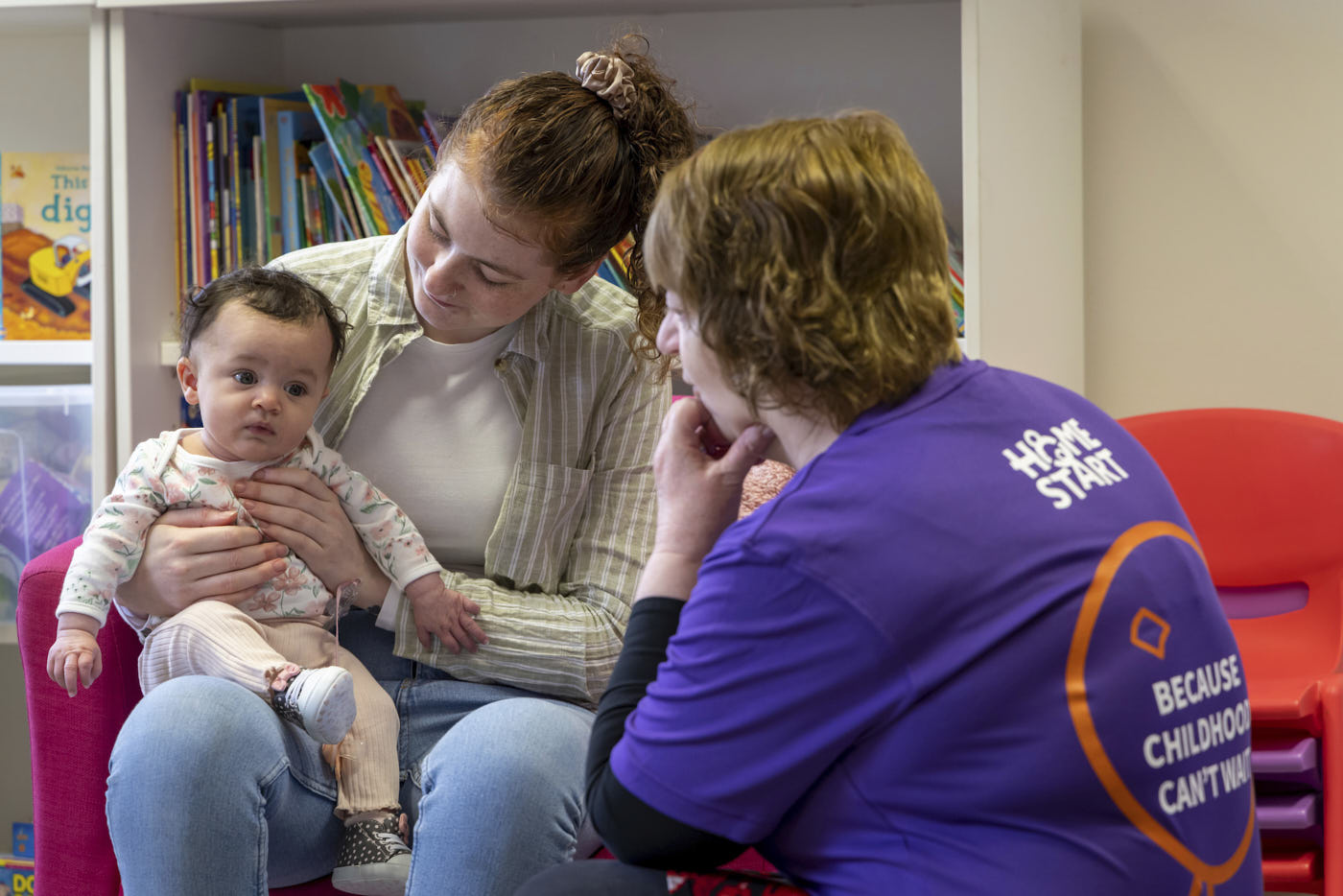 West Lothian Parent Support Project